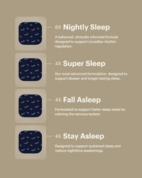 Sleep Discovery Pack