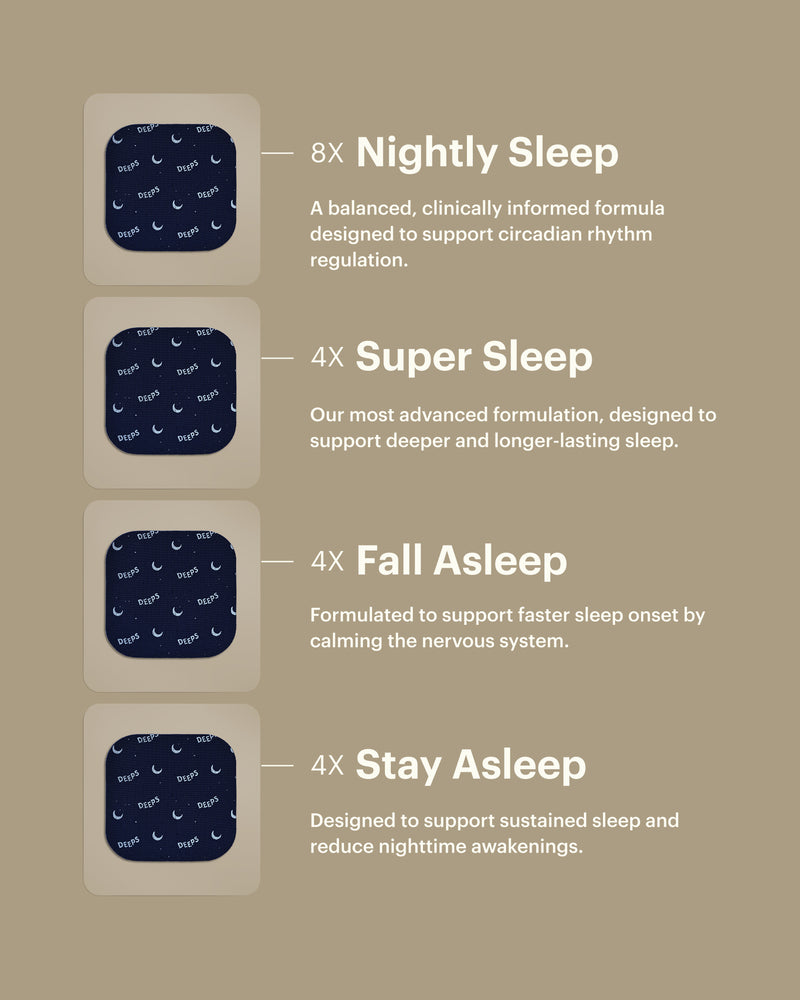 Sleep Discovery Pack